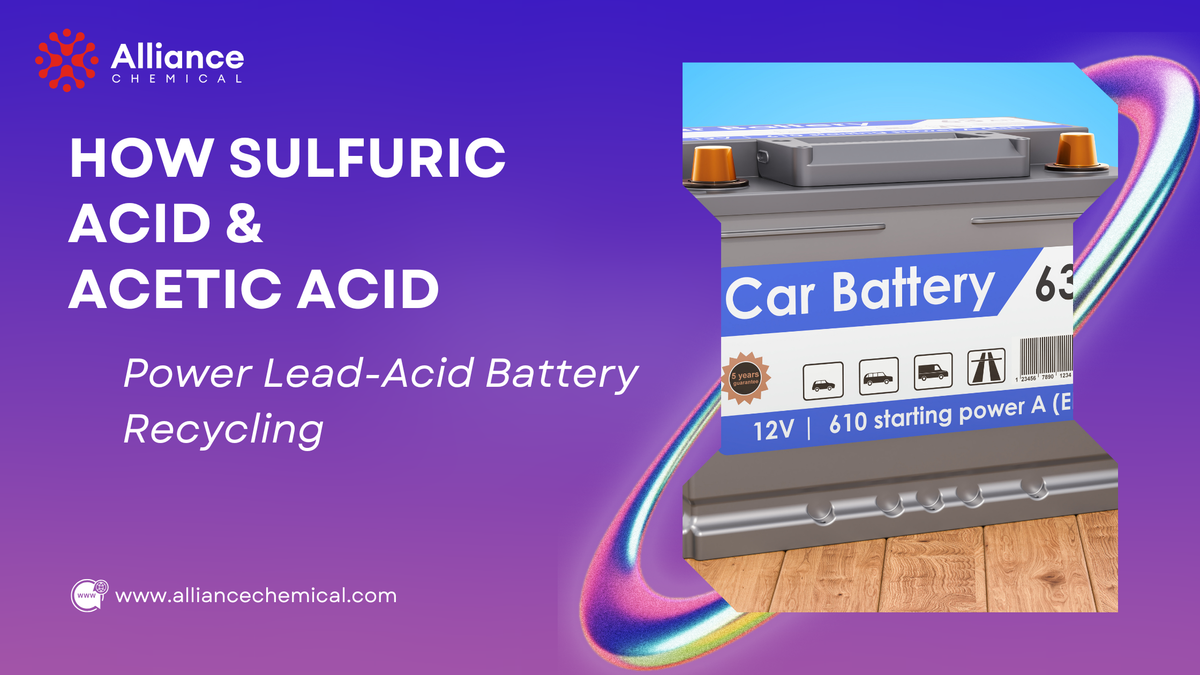 How Sulfuric Acid & Acetic Acid Power Lead-Acid Battery Recycling Blog Banner