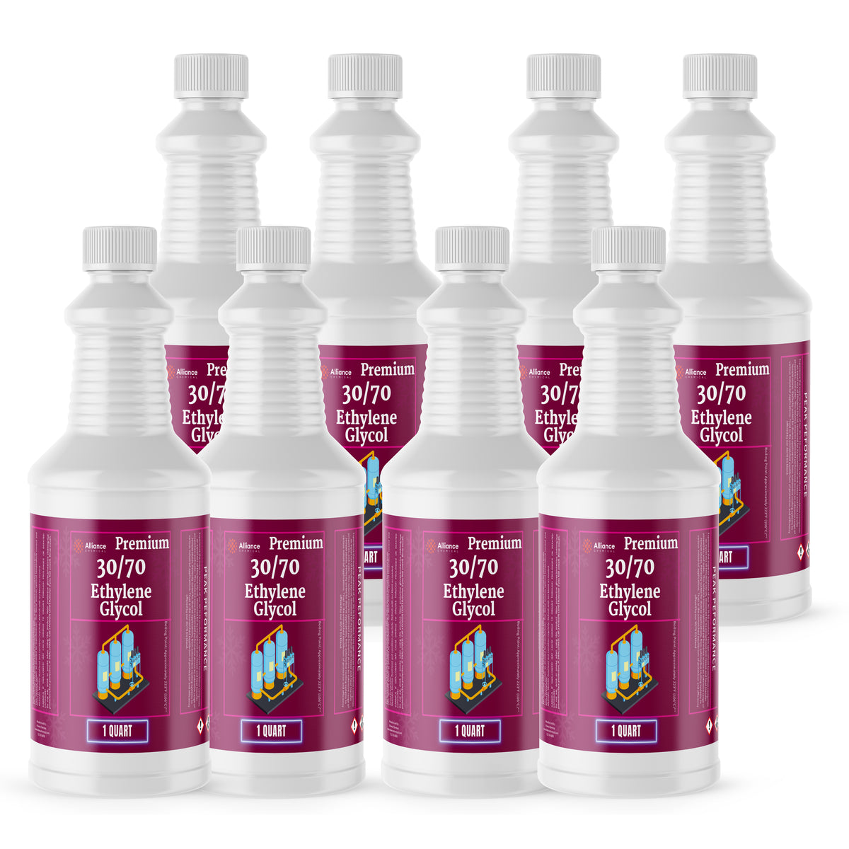 Seven 1-quart plastic bottles of Alliance Chemical Ethylene Glycol 30/70 with white screw caps and product labels.